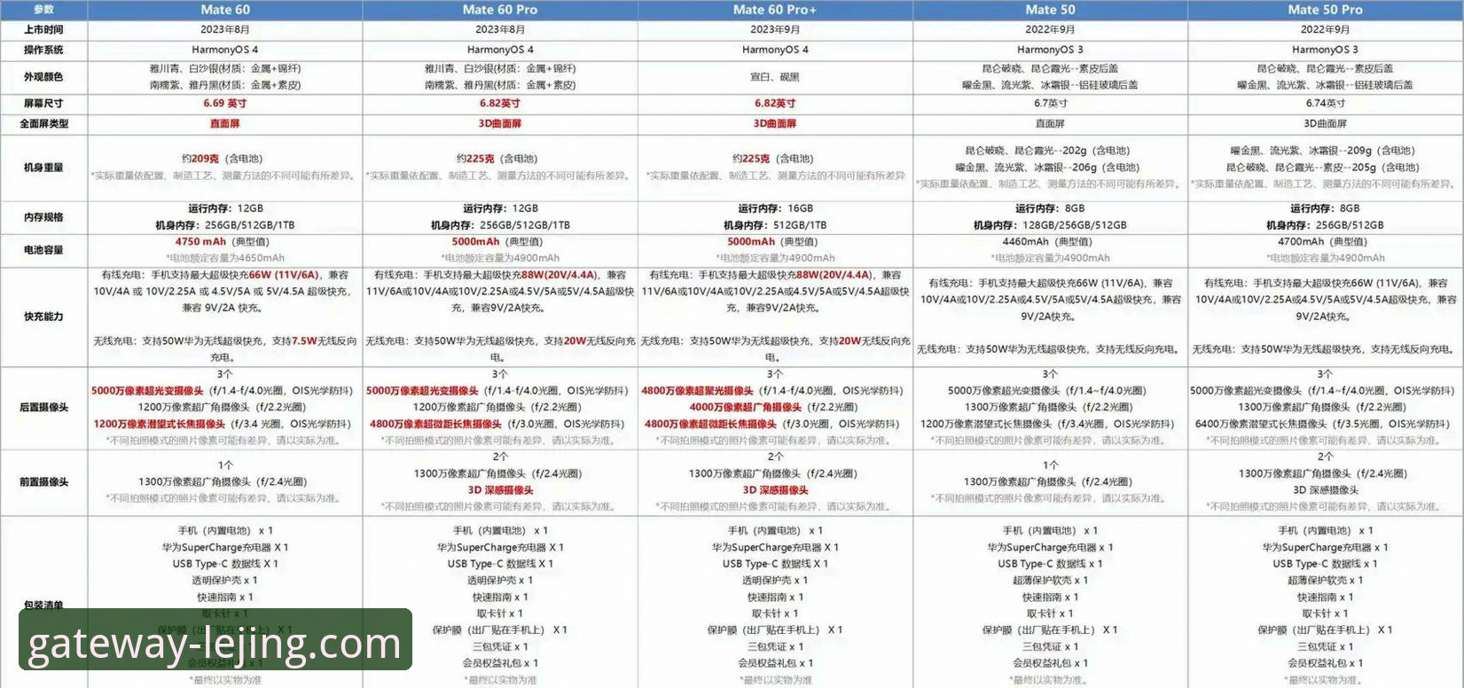 乐竞网页版功能详解：与乐竞官网手机版对比，哪个更适合你？